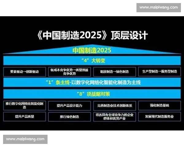 电竞直播平台生态进化与内容创新驱动产业升级发展趋势与路径研究