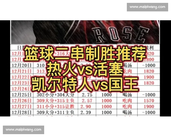 聚焦全球体育赛事比分实时更新与深度数据速递平台