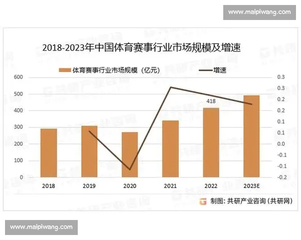 基于体育数据分析网站的赛事洞察与智能决策新趋势研究应用实践路径