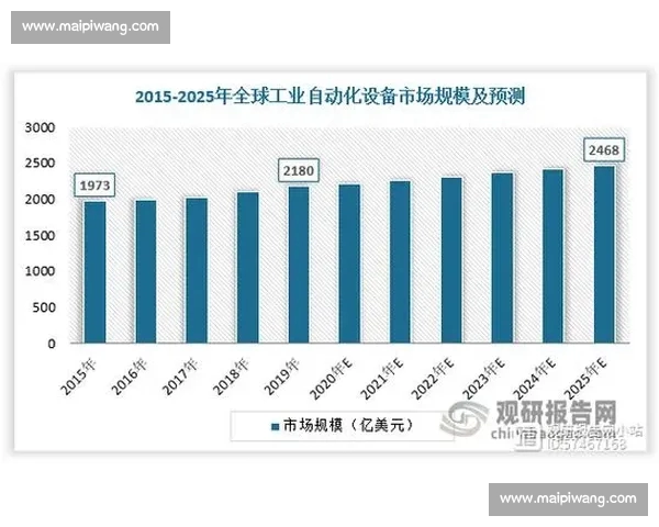 体育中国崛起：探索中国体育产业发展新机遇与全球竞争力的提升路径