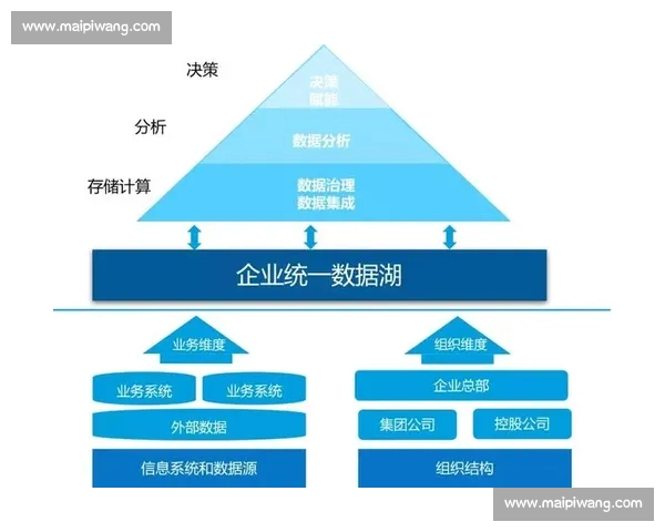 聚焦体育推荐洞察赛事走势解析数据模型助你精准决策取胜新思路