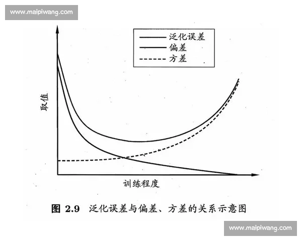 足球数据分析常见误区与决策偏差深度解析与实战启示前沿方法反思指南