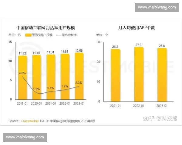 足球赛事直播APP全景解析与观赛互动新体验指南功能与用户增长策略 - 副本 - 副本 足球赛事直播APP全景解析与观赛互动新体验指南功能与用户增长策略 - 副本 - 副本