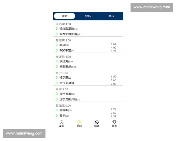 掌握全球足球联赛动态即时比分与赛事资讯的权威APP