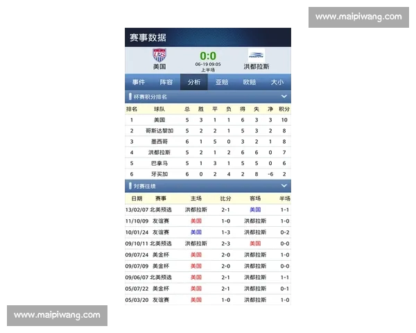 实时体育比分直播全覆盖多赛事数据分析与即时动态更新平台推荐 实时体育比分直播全覆盖多赛事数据分析与即时动态更新平台推荐