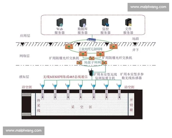 基于英超数据平台的足球赛事分析与智能决策体系构建研究应用实践探索